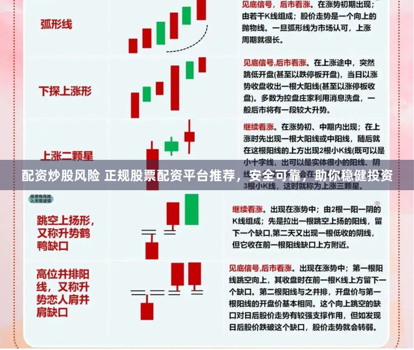配资炒股风险 正规股票配资平台推荐，安全可靠，助你稳健投资