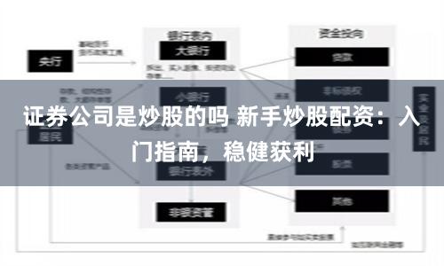 证券公司是炒股的吗 新手炒股配资：入门指南，稳健获利