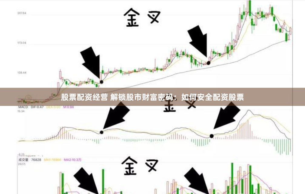 股票配资经营 解锁股市财富密码：如何安全配资股票