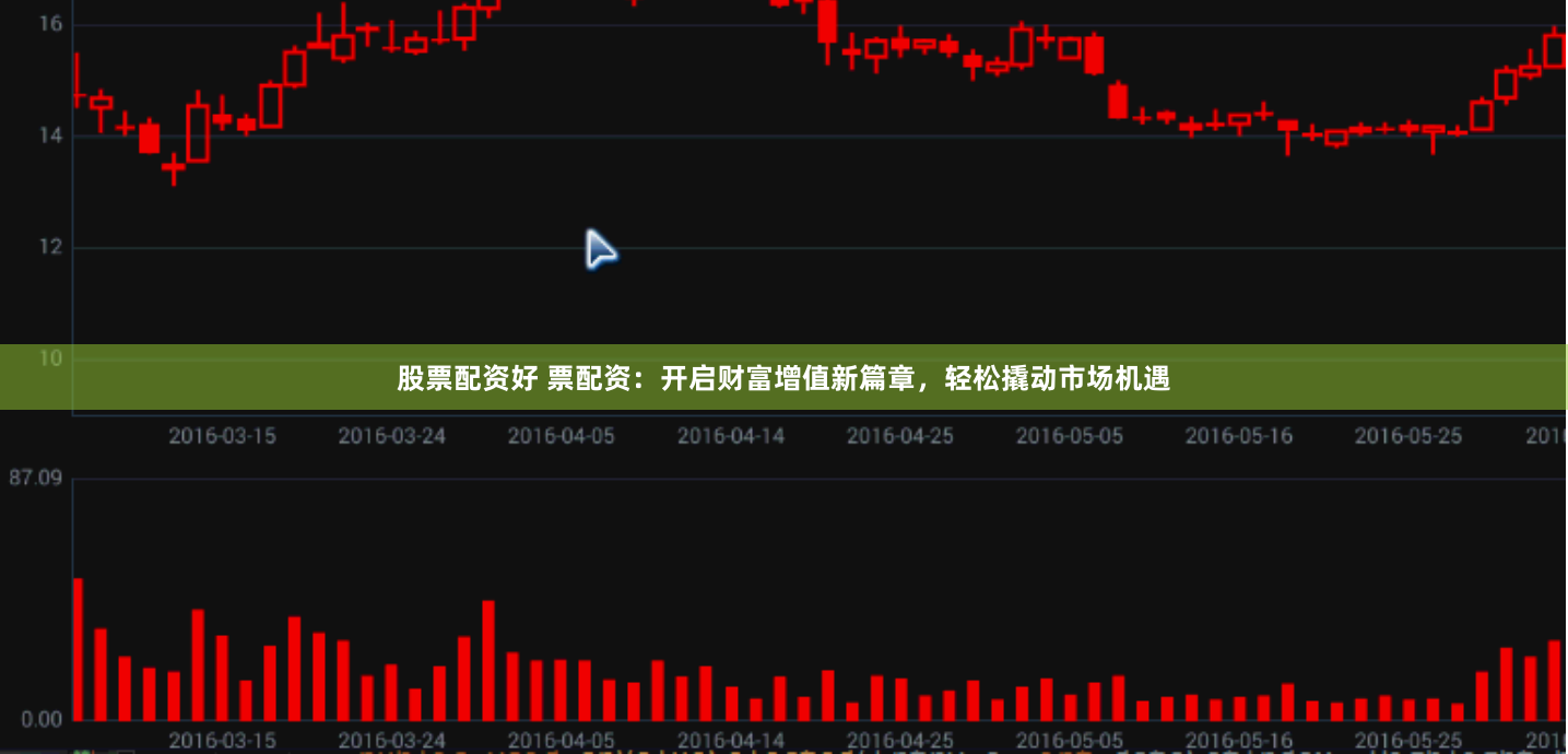 股票配资好 票配资：开启财富增值新篇章，轻松撬动市场机遇