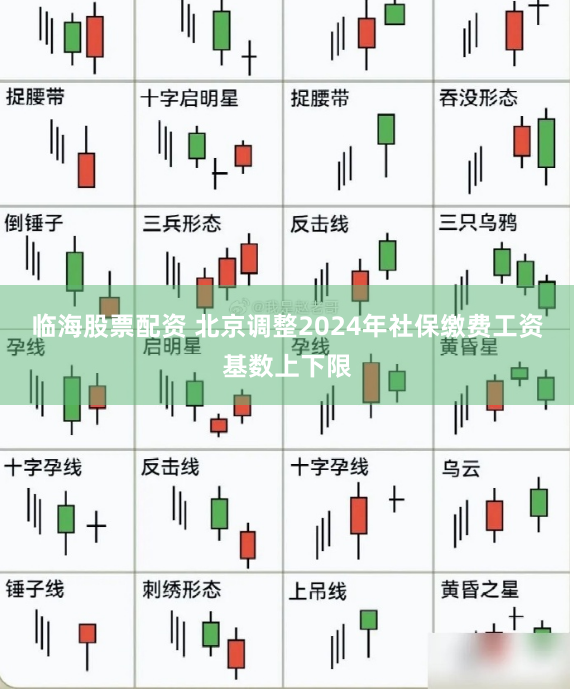 临海股票配资 北京调整2024年社保缴费工资基数上下限