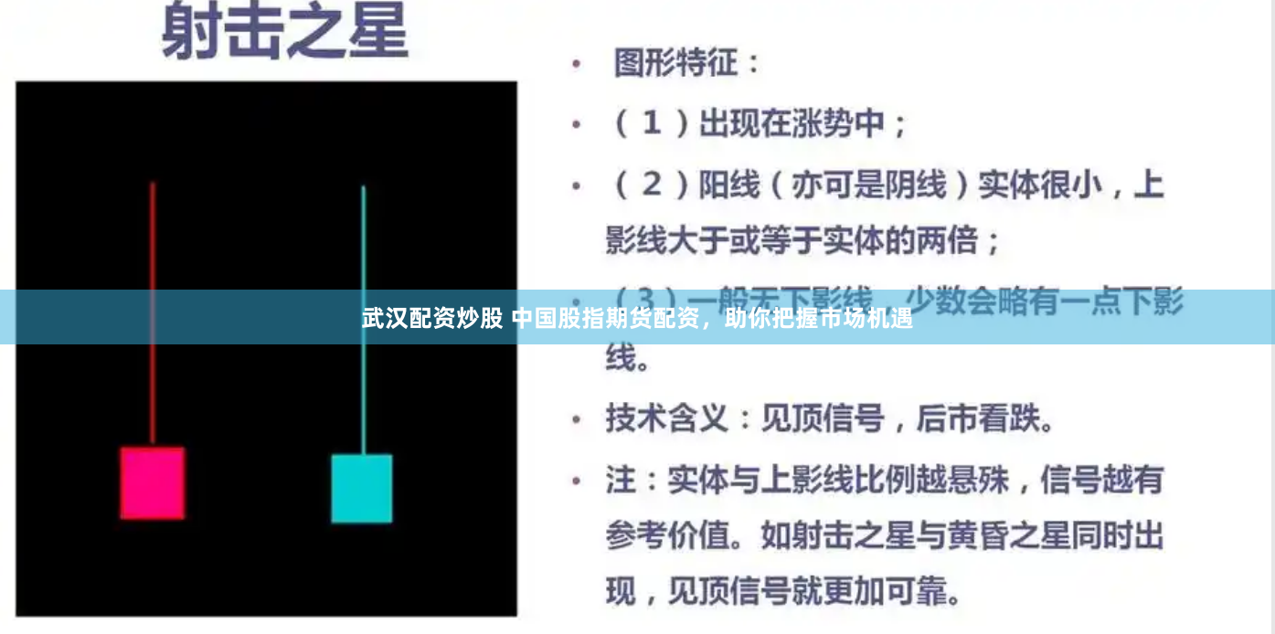 武汉配资炒股 中国股指期货配资，助你把握市场机遇