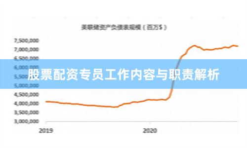 股票配资专员工作内容与职责解析