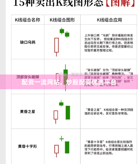 配资一流网站，炒股配资优选平台