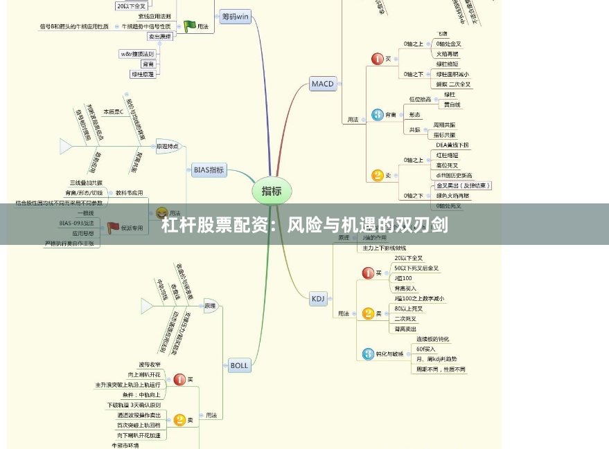 杠杆股票配资：风险与机遇的双刃剑