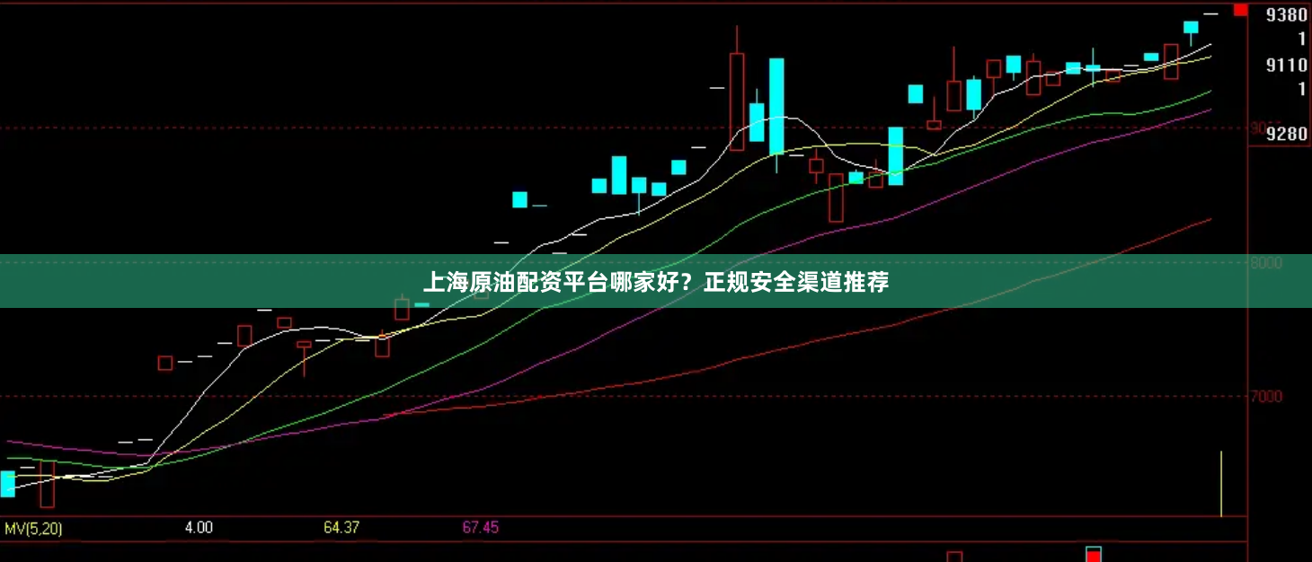 上海原油配资平台哪家好？正规安全渠道推荐