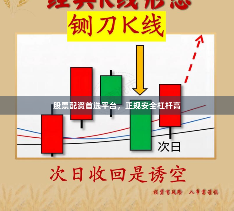 股票配资首选平台，正规安全杠杆高